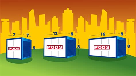 PODS Sizes: How To Choose the Right Container for Your Move