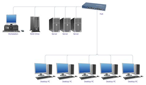 Bus Network Topology Diagram