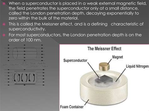 Superconductivity