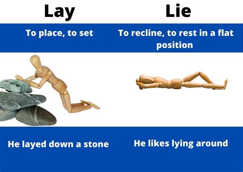 Laying vs. Lying - BusinessWritingBlog