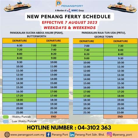 New Penang ferry starts operations today - 1 month free till Sept 7 ...