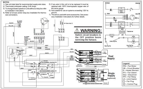 Intertherm & Nordyne Electric Furnace Wiring Diagrams | Expert Q&A