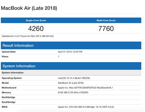 Geekbench 4 scores | MacRumors Forums