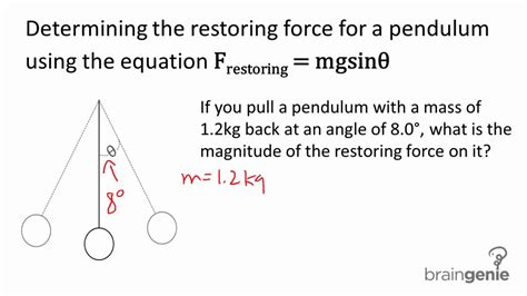 Physics 4.1.4.2 Determining the restoring force for a pendulum using the equation Frestoring ...