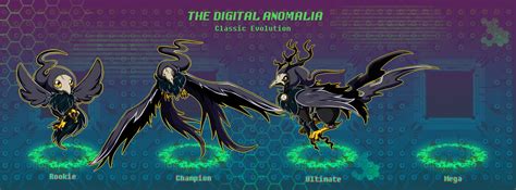 TDA: Corvusmon's Evolution Line by FlyKiwiFly on DeviantArt