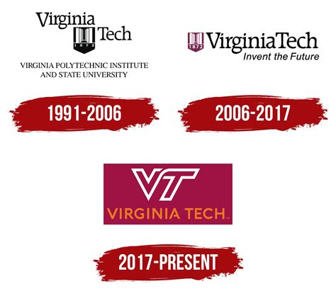 Virginia Tech Logo, symbol, meaning, history, PNG, brand