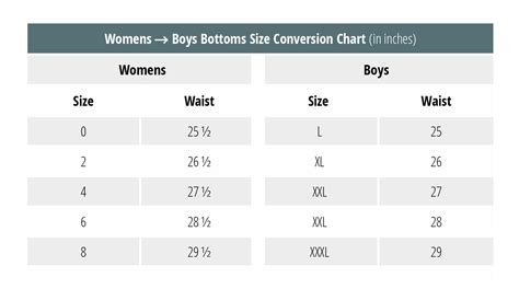 How Four Years of Gap Sales Reveal the Best Ways to Save - The Krazy ...