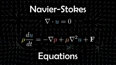 The million dollar equation (Navier-Stokes equations) - YouTube ...