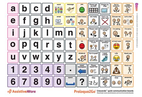 How to Make a Communication Board