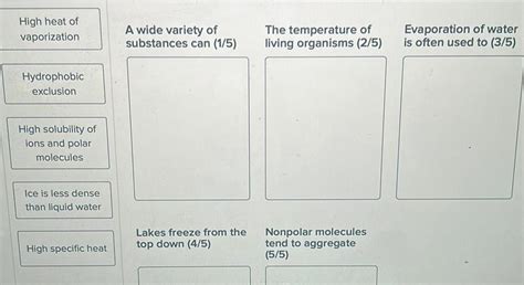 Heat Of Vaporization Biology