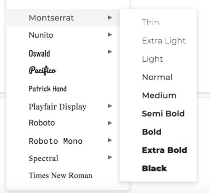 Your Ultimate Guide to Fonts and Typography - Visual Composer Website Builder