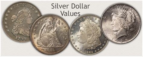 Surprising Silver Dollar Values