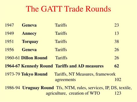 PPT - The WTO: Opportunities and Challenges PowerPoint Presentation - ID:4835397