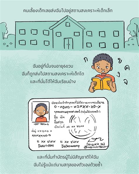 The Hub Kid’s Stories 🧑🏽🪪... - Childline Thailand Foundation