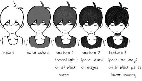 OMORI Coloring Guide : r/OMORI