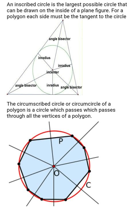 Difference between inscribed and circumscribed circle - Brainly.in