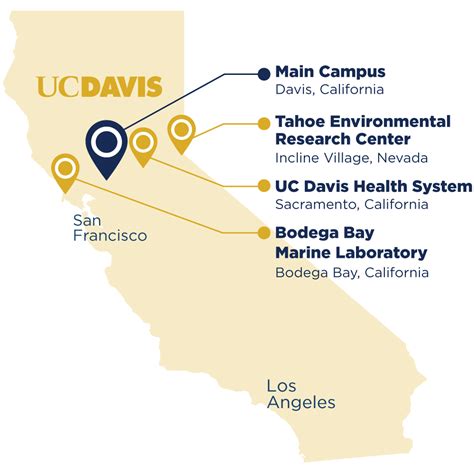 About UC Davis | University of california davis, Davis california ...