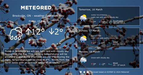 Brockville, ON - Extended Weather Forecast - theweather.net