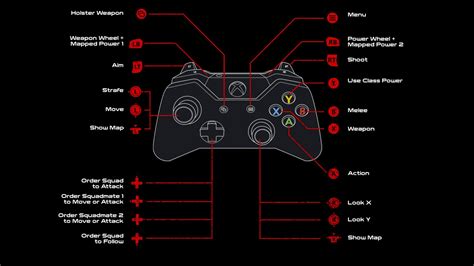 Mass Effect Legendary Edition - Xbox Controls