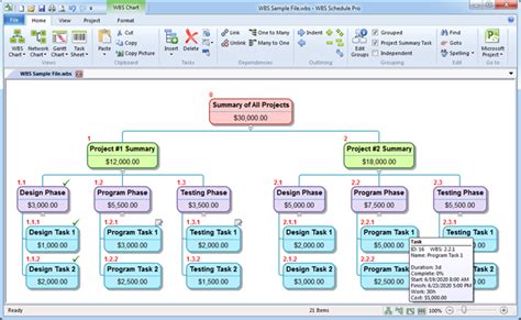 WBS Schedule Pro Overview - WBS (Work Breakdown Structure) Charts, Network (PERT) Charts and ...