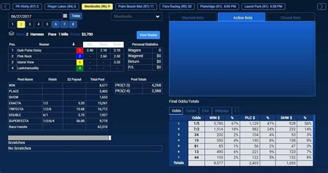 Horse Racing Results | Past Performances | Charts & Payouts