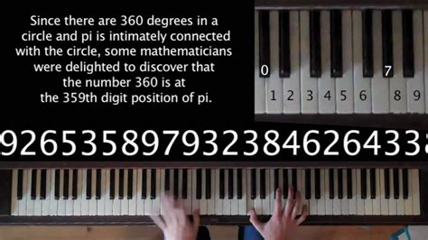 Guy plays the digits of "Pi" on piano and it's amazing! - 9GAG Pi Song, Numero Pi, Minor Scale ...