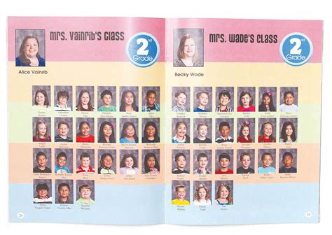 Cherokee Elementary School 2014 Class Photos - Yearbook Discoveries