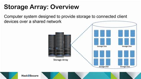 Storage Devices and Arrays - YouTube