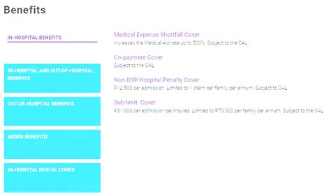 Turnberry Optimal Gap Cover 🇿🇦 - View Prices (2024*)