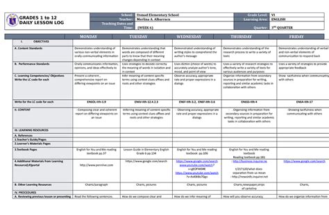 DLL English 6 Q3 W6 - GRADES 1 to 12 DAILY LESSON LOG School: Usmad ...