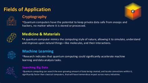 What is Quantum Computing? Key Concepts & Industry Use Cases