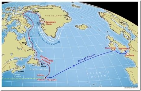 Iceberg Titanic Route Map