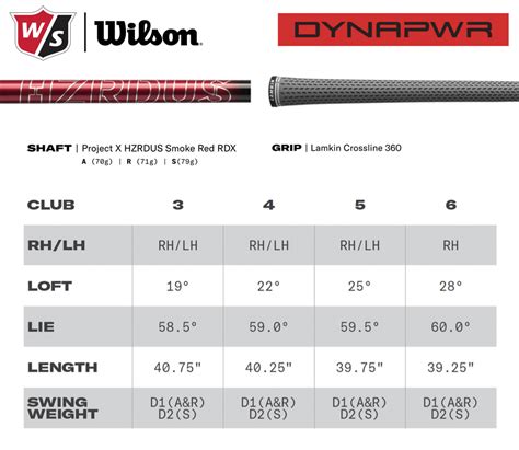 Wilson Dynapower Golf Hybrid | Golf Gear Direct