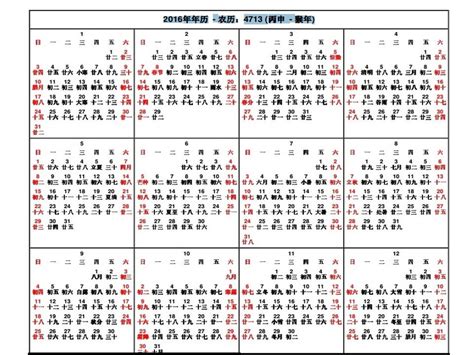 On the accuracy of the lunar calendar… | www.sinologyinstitute.com