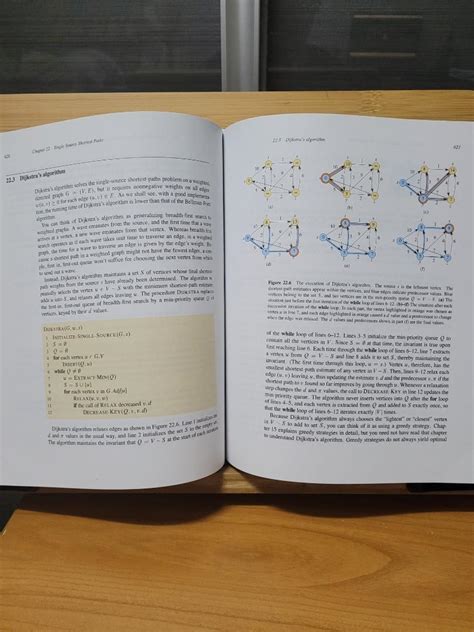 Introduction to Algorithms 4th Edition by CLRS, Hobbies & Toys, Books & Magazines, Textbooks on ...