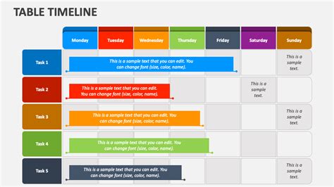 Table Timeline PowerPoint and Google Slides Template - PPT Slides