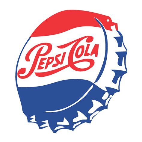 History of the Pepsi Logo Design | Pepsi logo, History logo, Pepsi