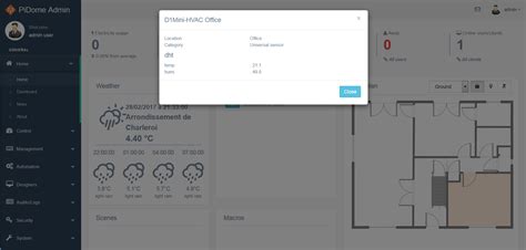 Planning a DIY Home Automation System | Trybotics