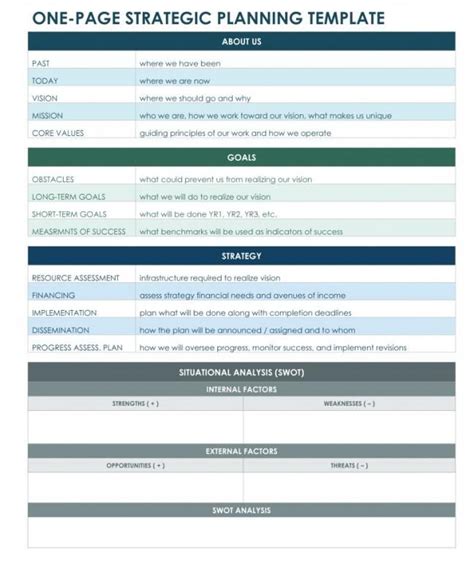 strategic planning template one page strategic planning | Strategic ...