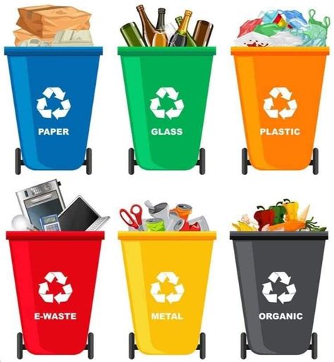 Pin by Virginija Pas on Švara | Recycling activities, Earth day activities, Trash bins