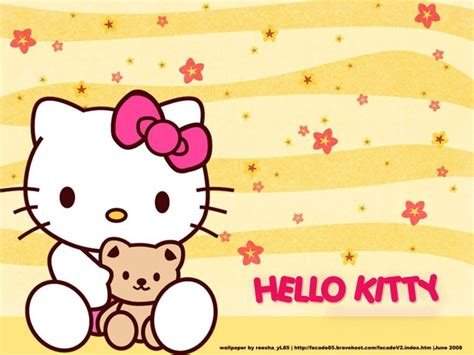 Hello Kitty Wallpaper - Hello Kitty Wallpaper (8303239) - Fanpop