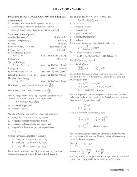 Complete Thermodynamics Cheat Sheet | Cheat Sheet Thermodynamics - Docsity