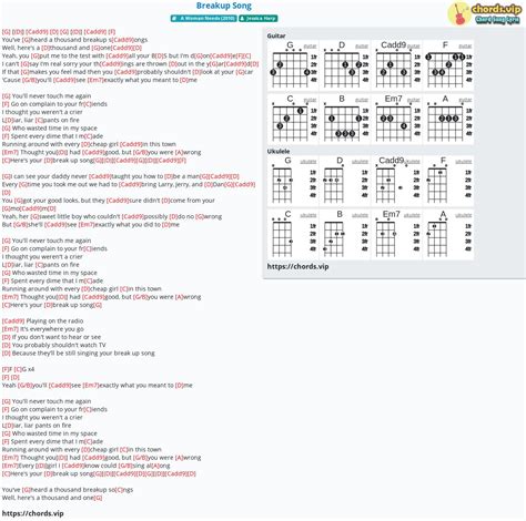 Chord: Breakup Song - tab, song lyric, sheet, guitar, ukulele | chords.vip