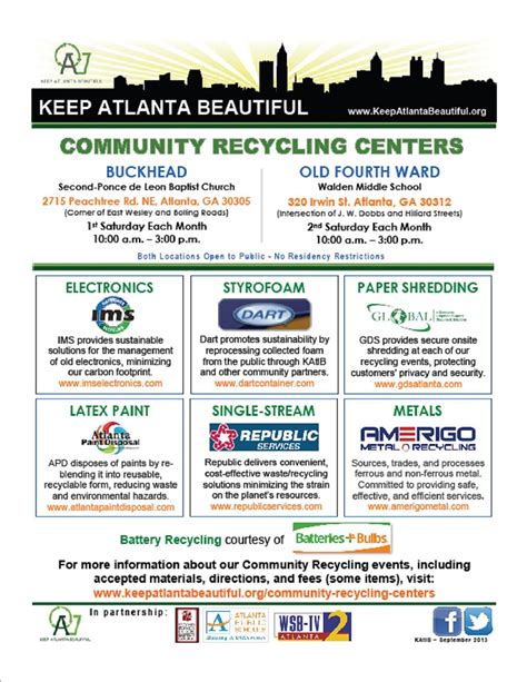 Community Recycling Center Drop-off - Midtownatlanta.org