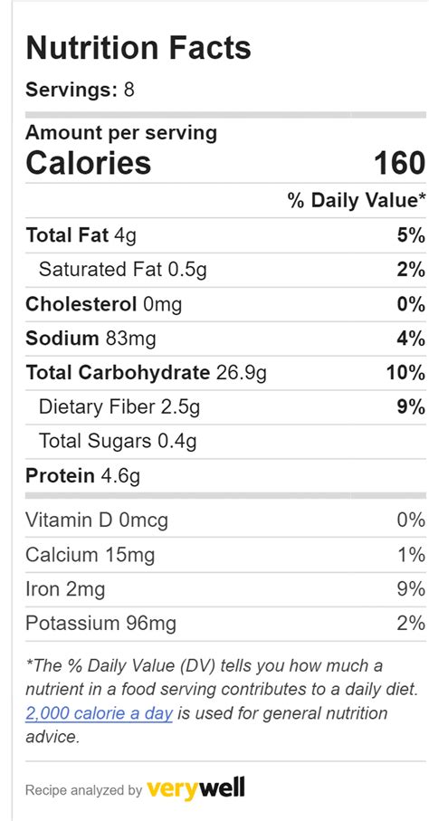 Instant Naan Recipe - No-Yeast Recipe