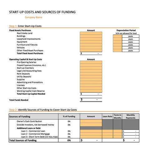 34 Simple Financial Projections Templates (Excel,Word)