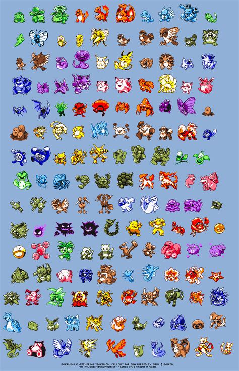 YellowPokemon.gif (684×1062) | Pokemon sprites, Pokemon, Gameboy pokemon