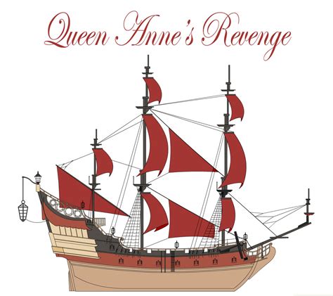 the Queen Anne's Revenge | PiratesAhoy!