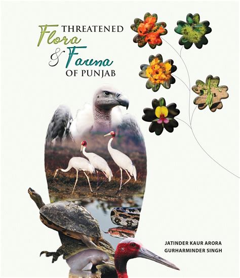 Threatened Flora & Fauna – PUNJAB BIODIVERSITY BOARD