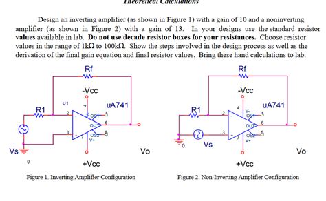 Solved Design an inverting amplifier (as shown in Figure 1) | Chegg.com